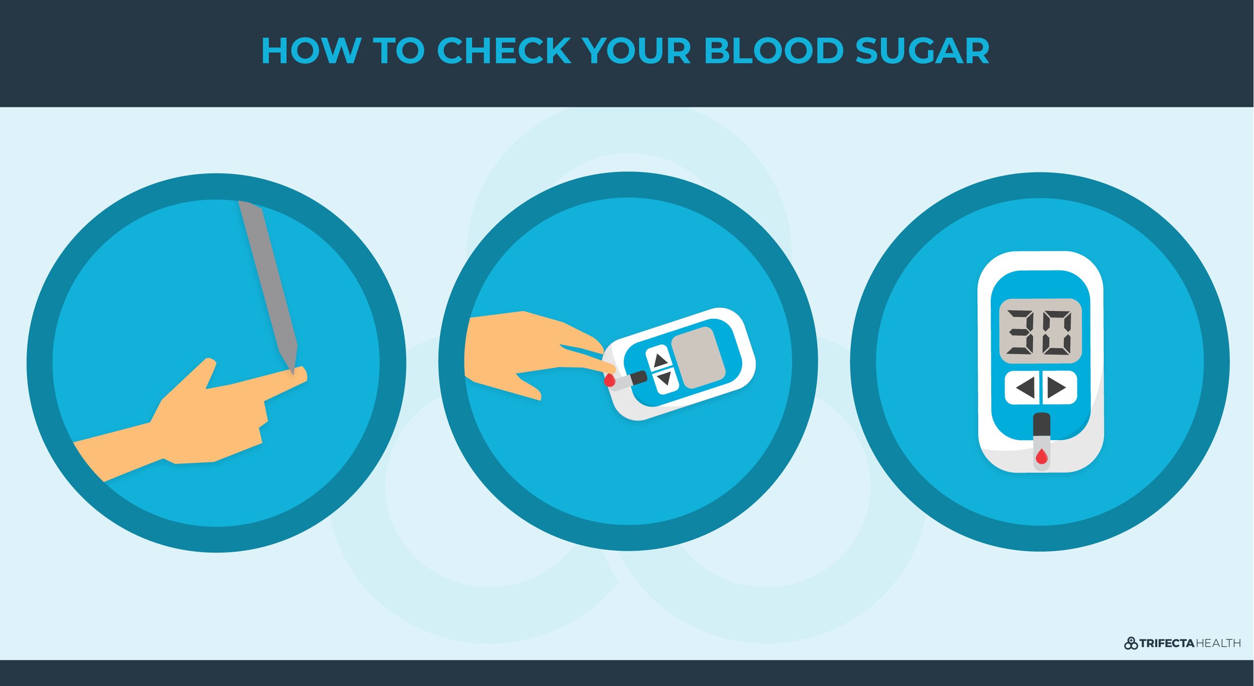 diabetes-tests-and-diagnostics-what-do-my-numbers-mean